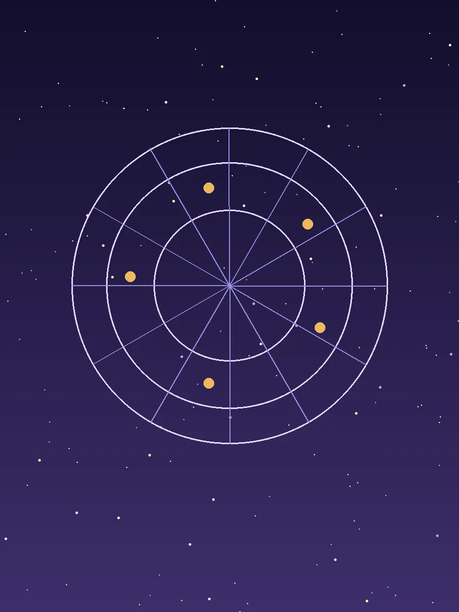 Birth chart astrology wheel with planets and houses